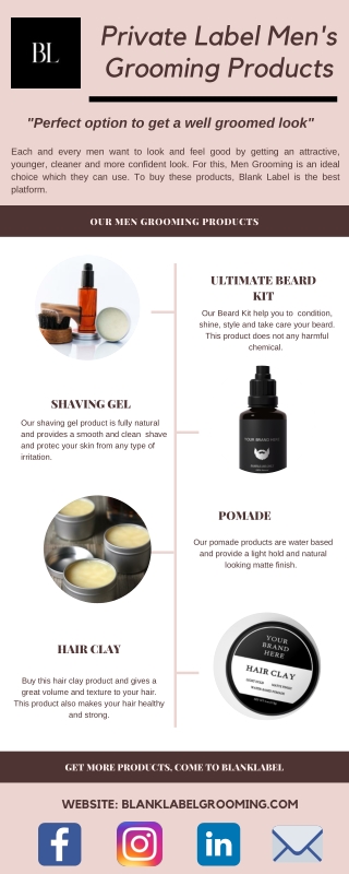 Buy An Amazing Private Label Men’s Grooming Products From Blank Label