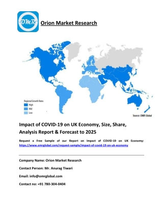 Impact of COVID-19 on UK Economy Share, Trends & Forecast to 2019-2025