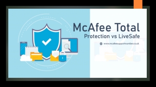 McAfee Total Protection vs LiveSafe