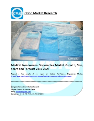 Medical Non-Woven Disposables Market Growth, Size, Share and Forecast 2019-2025