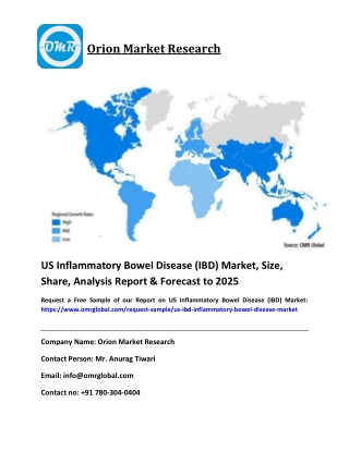 US Inflammatory Bowel Disease (IBD) Market Size, Share & Forecast To 2019-2025