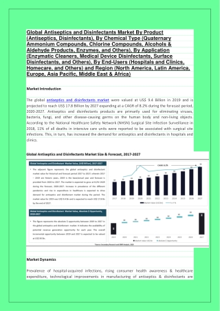 Antiseptics and Disinfectants Market- Global Industry Analysis, Size, Share, Growth, Trends and Forecast | Growth Market