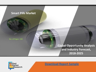 Smart Pills Market