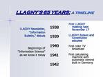 LLAGNY S 65 YEARS: A TIMELINE