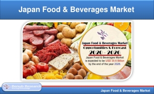 Japan Food & Beverages Market by Segments, Income, Forecast and Company