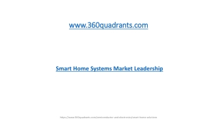 SMART HOME SYSTEMS MARKET LEADERSHIP