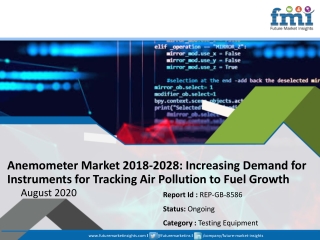 Anemometer Market