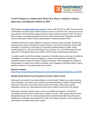 Anthocyanin Market Key Players, Size, Analytical Overview, Future Trends till 2026
