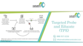 Targeted Probe and Educate (TPE)