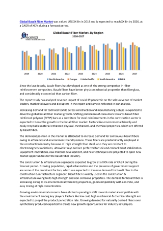 Global Basalt Fiber Market