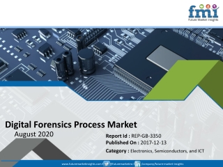 Digital Forensics Process Market in Good Shape in 2019; COVID-19 to Affect Future Growth Trajectory