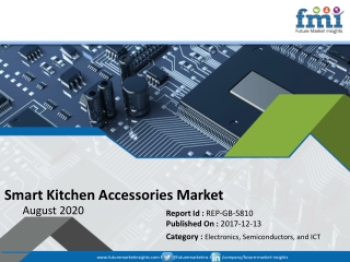 Global Sales of Smart Kitchen Accessories to Follow a Downward Trend Post 2020, with Continued Impact of COVID-19 Outbre