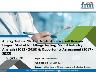 allergy testing Market