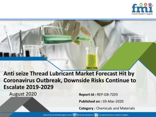 Anti seize Thread Lubricant Market Forecast Hit by Coronavirus Outbreak, Downside Risks Continue to Escalate 2019-2029