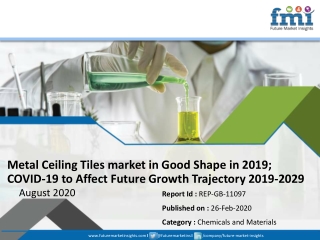 Metal Ceiling Tiles market in Good Shape in 2019; COVID-19 to Affect Future Growth Trajectory 2019-2029