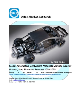 Automotive Lightweight Materials Market: Global Industry Analysis and Forecast 2019-2025