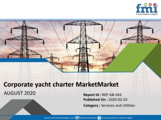 New FMI Report Explores Impact of COVID-19 Outbreak on Corporate yacht charter Market