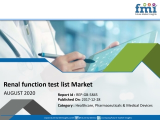 New FMI Report Explores Impact of COVID-19 Outbreak on Renal function test list Market