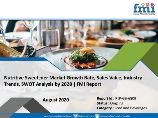 Nutritive Sweetener Market Growth Rate, Sales Value, Industry Trends, Impact Factors, SWOT Analysis by 2028