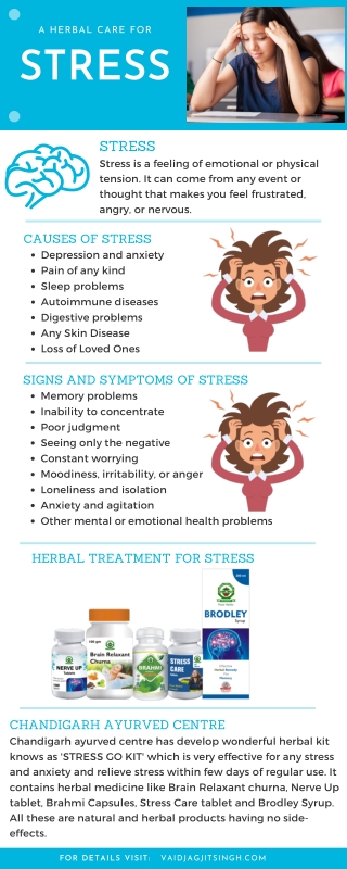 Stress - Causes, Symptoms and Herbal Treatment