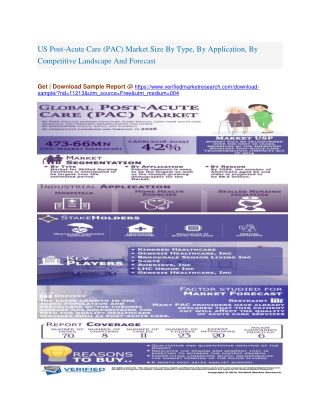 US Post-Acute Care (PAC) Market Size By Type, By Application, By Competitive Landscape And Forecast