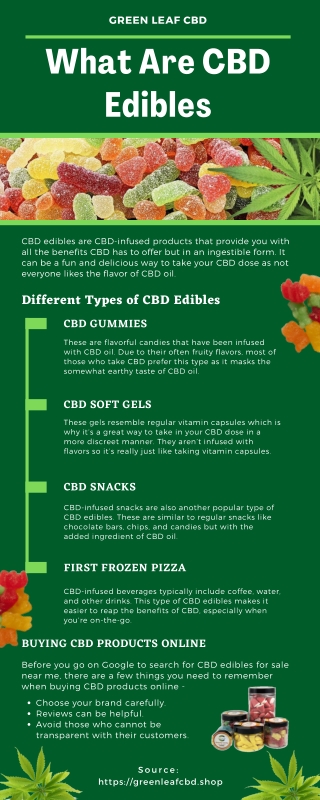 Important Things You Need to Know About CBD Edibles