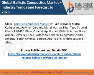 Ballistic composites market