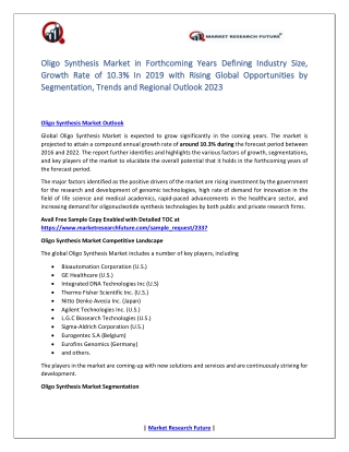 Oligonucleotide Synthesis Market Research Report Forecast To 2022