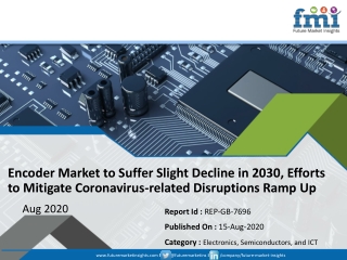 Encoder Market to Suffer Slight Decline in 2030, Efforts to Mitigate Coronavirus-related Disruptions Ramp Up
