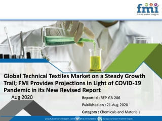 Global  Technical Textiles Market on a Steady Growth Trail; FMI Provides Projections in Light of COVID-19 Pandemic in it