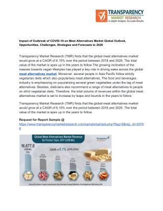 Meat Alternatives Market Global Outlook- Global Manufacturers In-Depth Analysis Report to 2026