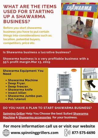 What are the Items used for starting up a shawarma business?