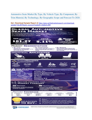 Automotive Seats Market By Type, By Vehicle Type, By Component, By Trim Material, By Technology, By Geographic Scope and