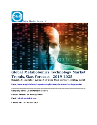 Global Metabolomics Technology Market Trends, Size, Forecast - 2019-2025