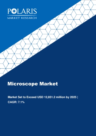 Microscope Market [By Type (Optical Microscopes - Confocal Microscopes, Inverted Microscopes, Stereo Microscopes, Phase