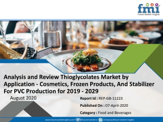 Thioglycolates Market