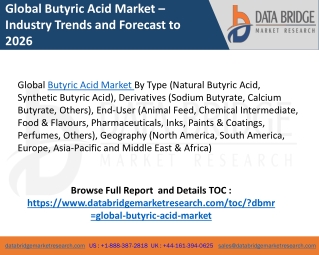 Butyric acid market