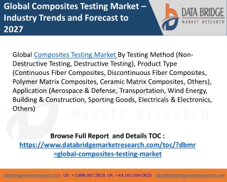 Global Composites Testing Market