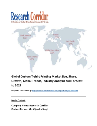 Custom T-shirt Printing Market Global Industry Growth, Market Size, Market Share and Forecast 2020-2027