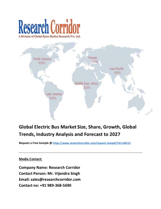 Electric bus Market Global Industry Growth, Market Size, Market Share and Forecast 2020-2027