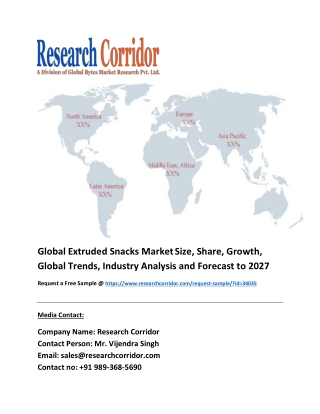 Extruded Snacks Market Global Industry Growth, Market Size, Market Share and Forecast 2020-2027