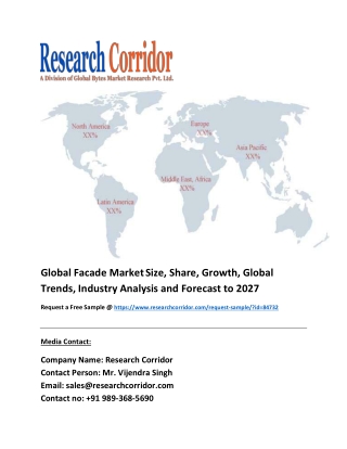 Facade Market Global Industry Growth, Market Size, Market Share and Forecast 2020-2027