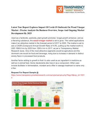 Wood Vinegar Market Share, Competitive Landscape, Regional Outlook and COVID-19 Impact Analysis 2025