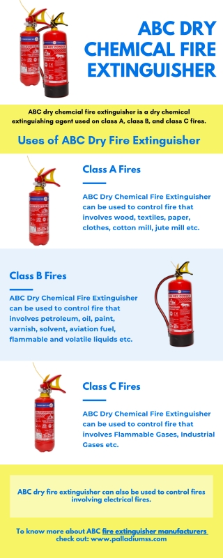 Basic fire safety tips for kids and families