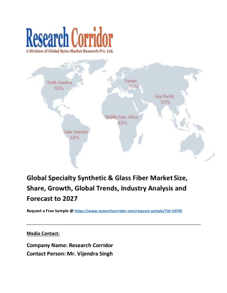 Specialty Synthetic & Glass Fiber Market Global Industry Growth, Market Size, Market Share and Forecast 2020-2027