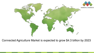 Connected Agriculture Market vendors by Share & Growth Strategies - 2023 | MarketsandMarkets