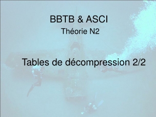 Tables de décompression