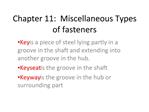 Chapter 11: Miscellaneous Types of fasteners
