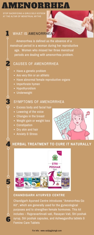 Amenorrhea - Causes, Symptoms and Herbal Treatment