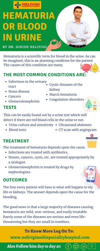 Hematuria Or Blood In Urine | Best Urology Centre in Bangalore | Nelivigi Multispecaility Hospital